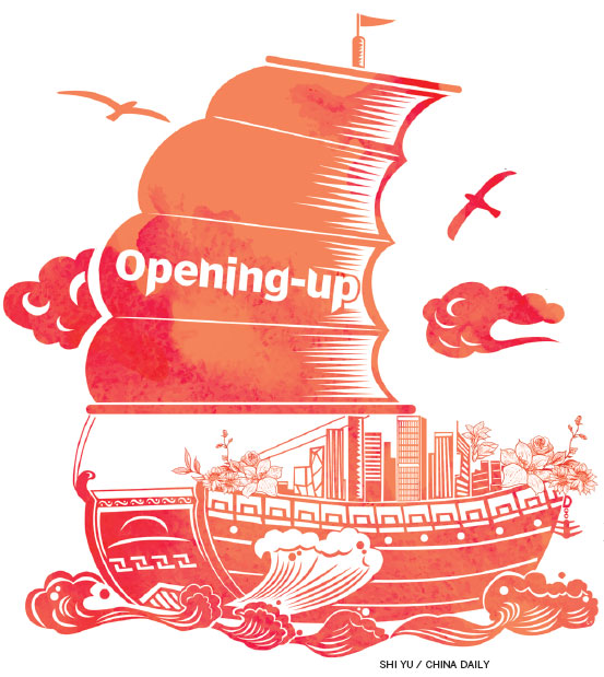 سیاست اصلاحات و درهای باز (Reform and Opening-up)